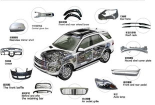 需要潤(rùn)滑的零部件也越來越多,因而汽車零部件的潤(rùn)滑產(chǎn)品也越來越多