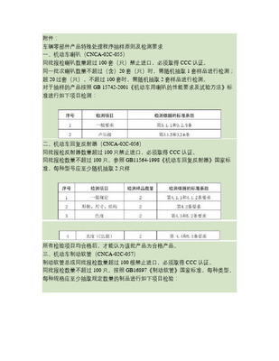 機動車揚聲器成品檢驗規范標準